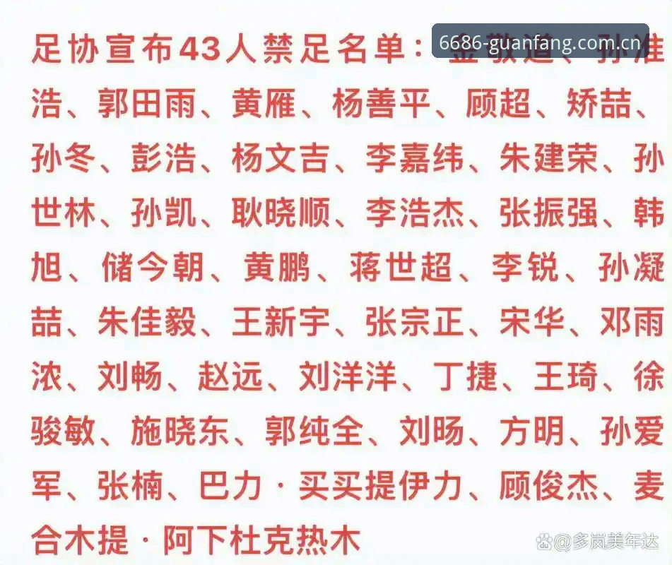 资深球迷拆解足协第三批禁足名单：从6686体育平台追踪行业整顿的实战经验